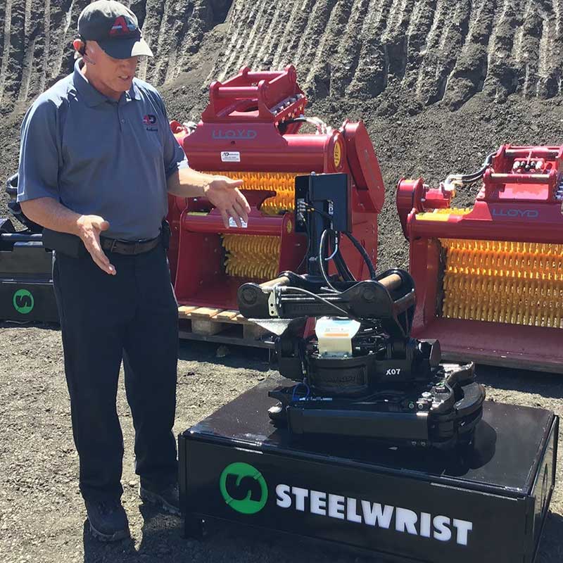 How does the Steelwrist Tiltrotator work?